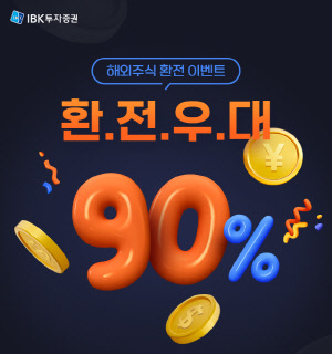 IBK투자증권 제공.